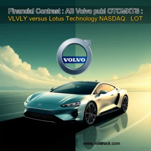Read more about the article Financial Contrast : AB Volvo  publ   OTCMKTS : VLVLY  versus Lotus Technology  NASDAQ : LOT