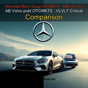 Read more about the article Mercedes  Benz Group  OTCMKTS : MBGYY  and AB Volvo  publ   OTCMKTS : VLVLY  Critical Comparison